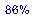 Text Box: 86%